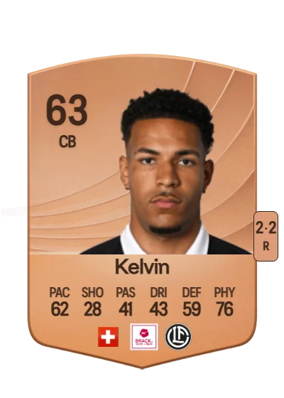 Damian Kelvin card
