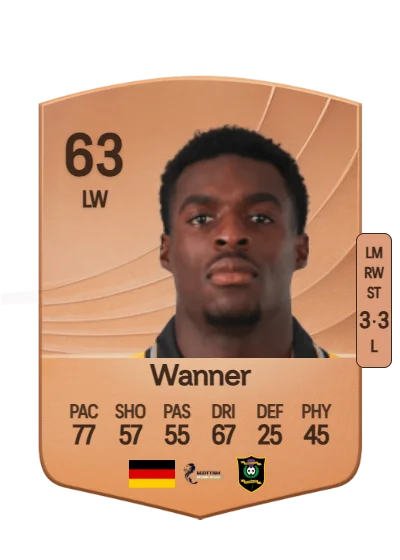 Jannik Wanner card