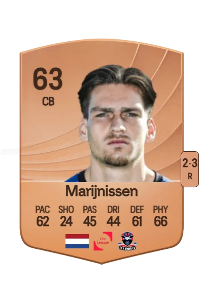 Luc Marijnissen card
