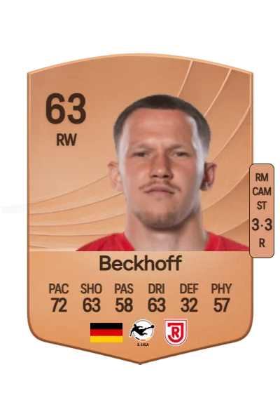 Phil Beckhoff card