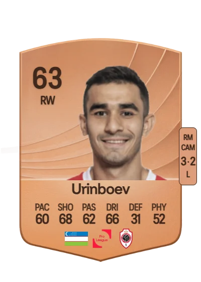 Mukhammadali Urinboev card