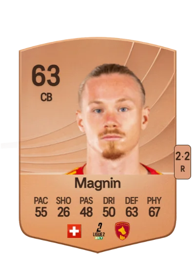 Mathis Magnin card