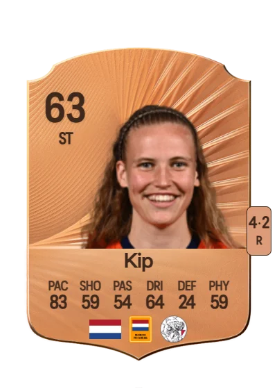 Xanne Kip card
