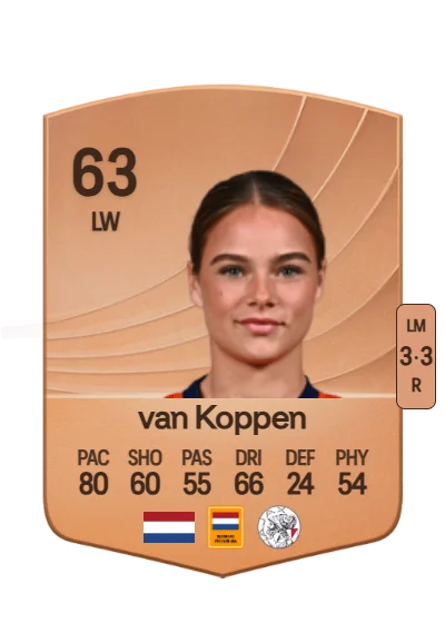 Mirte van Koppen card