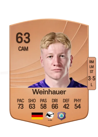 Erik Weinhauer card