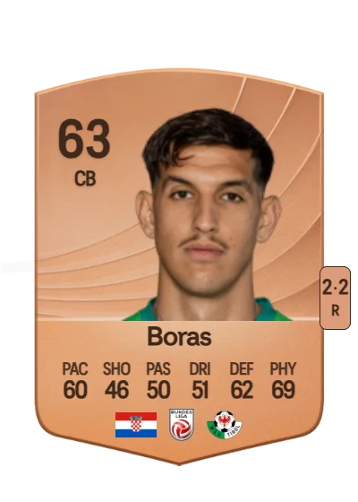 Marco Boras card