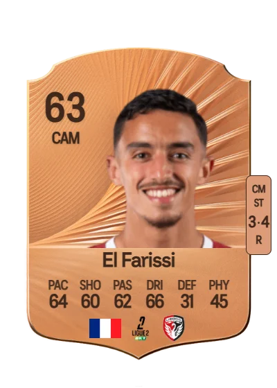 Amine El Farissi card