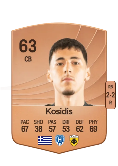 Christos Kosidis card