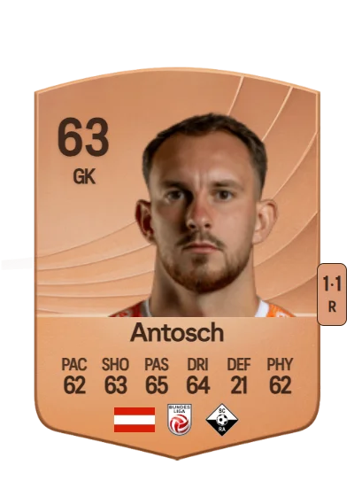Daniel Antosch card