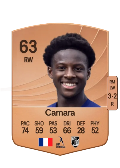 Oumar Camara card