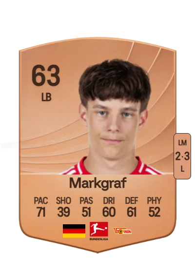 Andrik Markgraf card