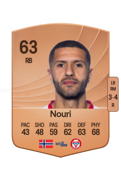 Amin Nouri card