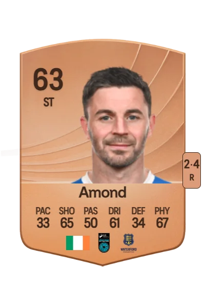 Pádraig Amond card