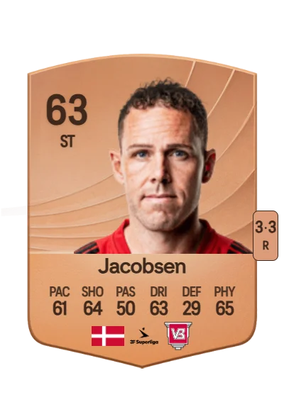 Anders Jacobsen card