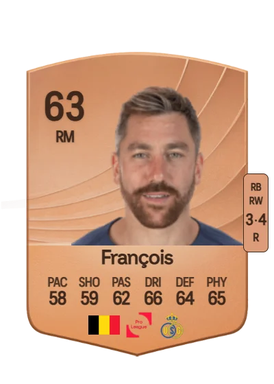 Guillaume François card