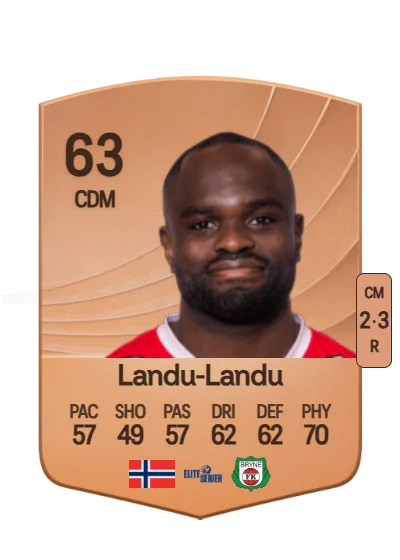 Christian Landu-Landu card