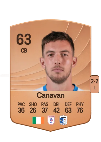Niall Canavan card
