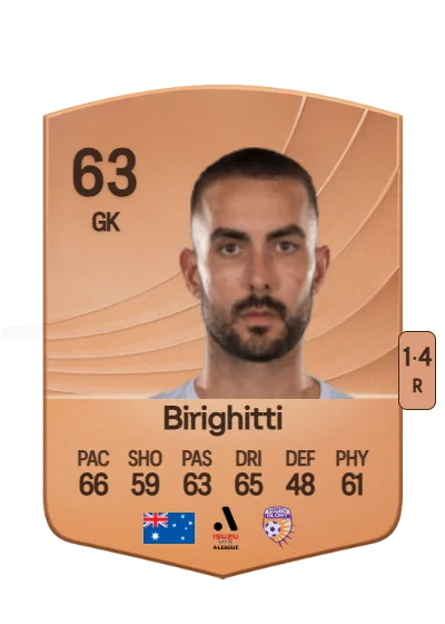 Mark Birighitti card