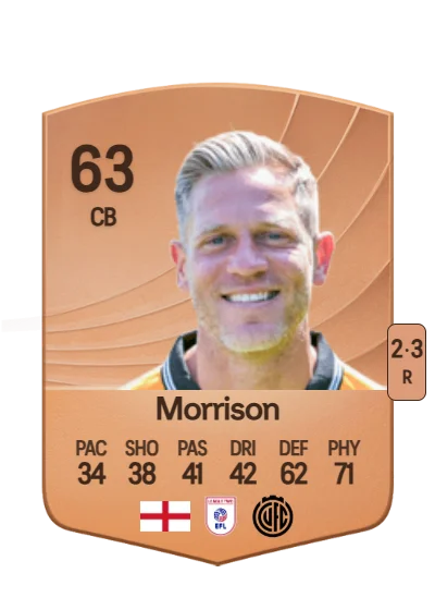 Michael Morrison card