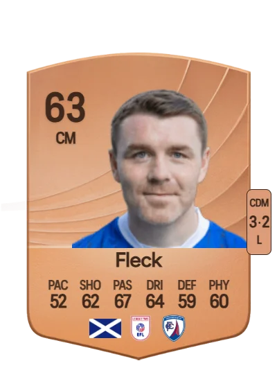 John Fleck card