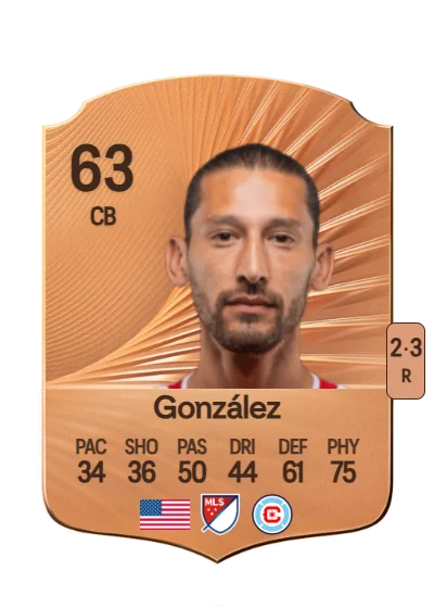 Omar González card