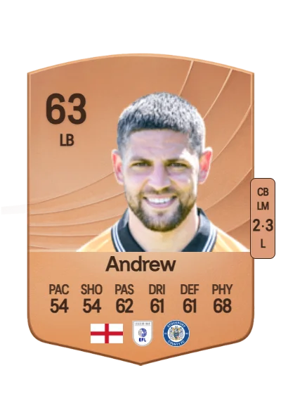 Danny Andrew card