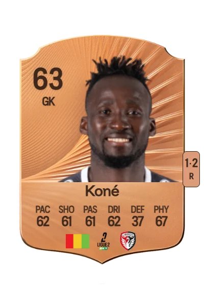 Ibrahim Koné card
