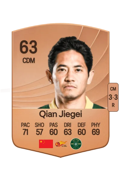 Jiegei Qian card