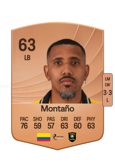 Cristian Montaño card