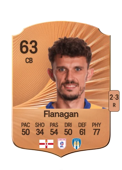 Tom Flanagan card