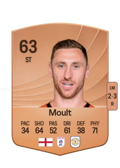 Louis Moult card