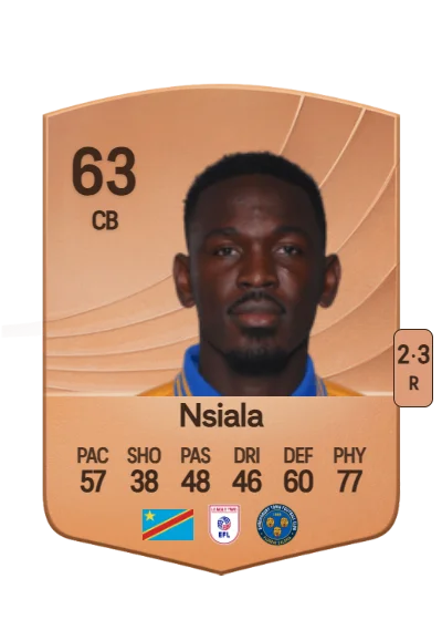 Toto Nsiala card