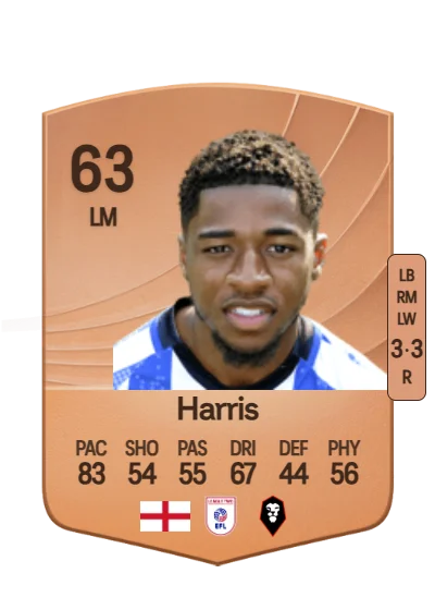 Kadeem Harris card