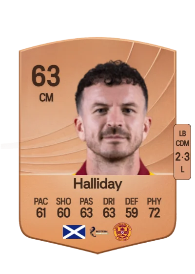 Andy Halliday card