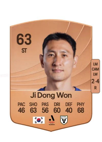 Dong Won Ji card