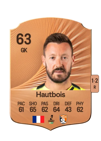 Maxime Hautbois card