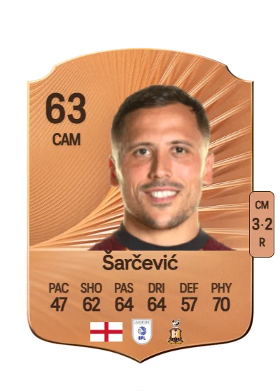 Antoni Šarčević card