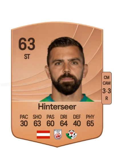 Lukas Hinterseer card