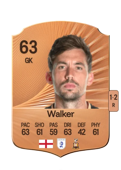 Sam Walker card