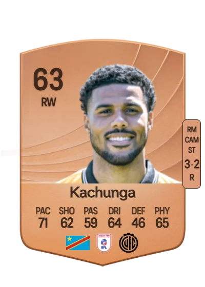 Elias Kachunga card