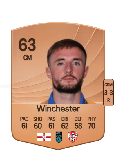 Carl Winchester card