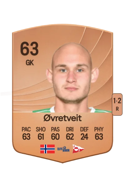Øystein Øvretveit card