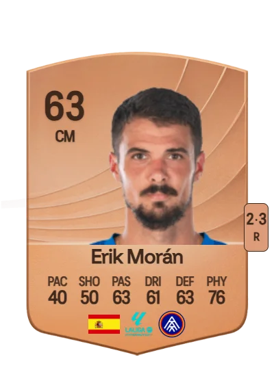 Erik Morán Arribas card