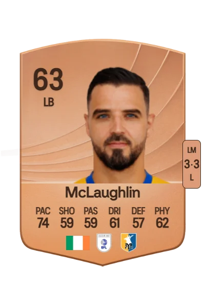 Stephen McLaughlin card
