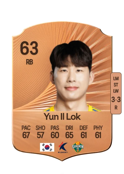 Il Lok Yun card