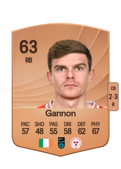 Sean Gannon card
