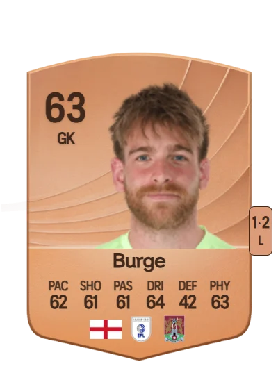 Lee Burge card