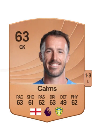 Alex Cairns card