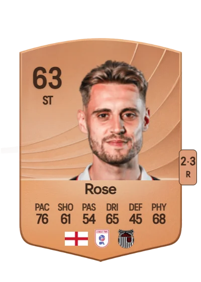 Danny Rose card