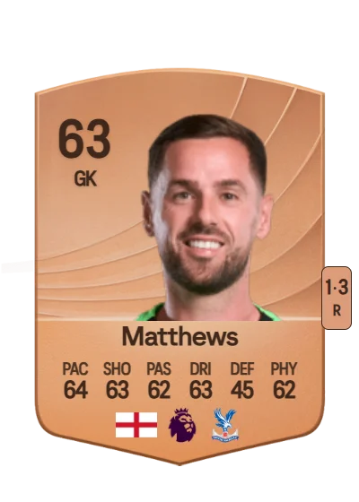 Remi Matthews card